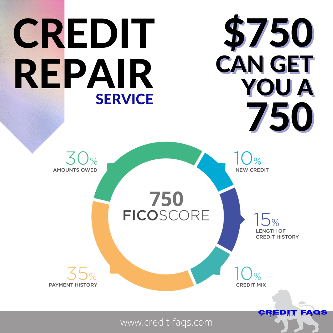 Credit FAQS | Harrisburg PA