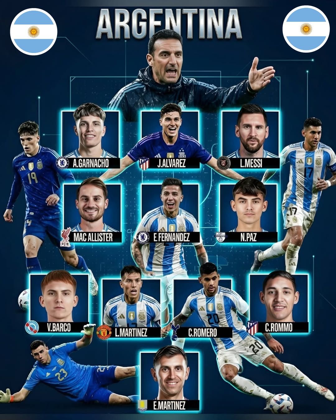 Argentina 2026 World cup xi. #argentina #FIFAWorldCup