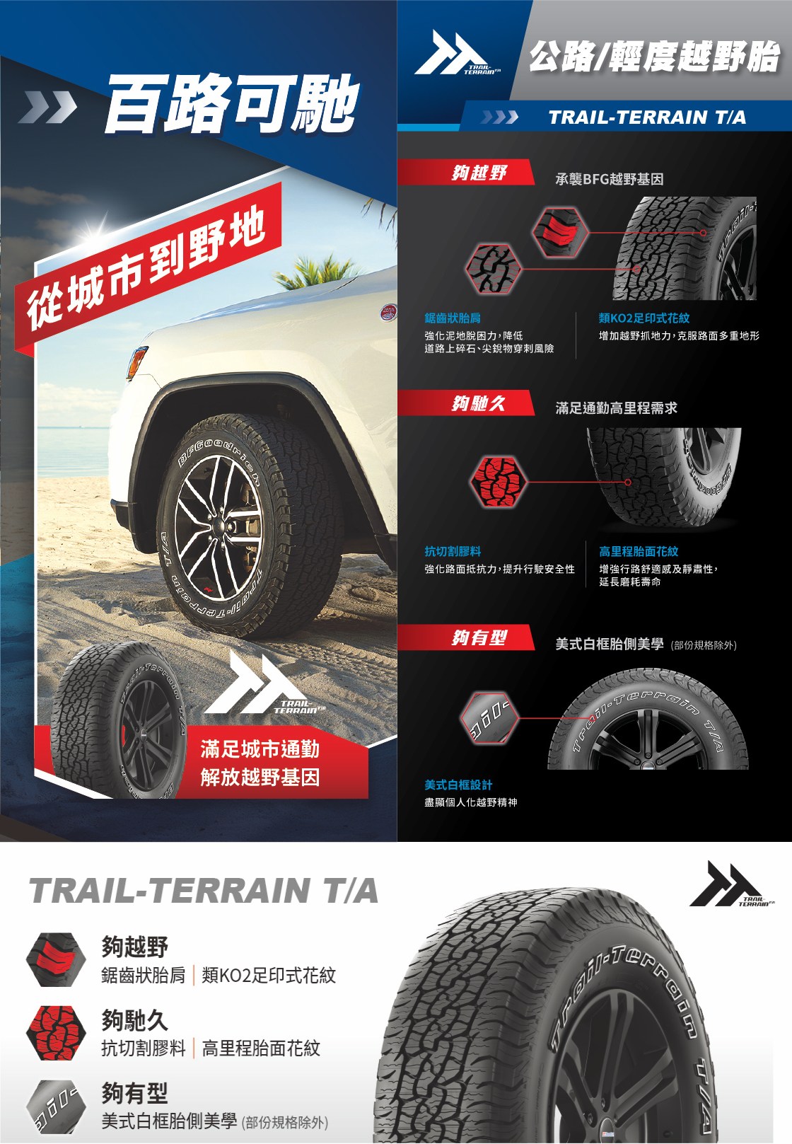 百路馳輪胎BFGoodrich Trail Terrain T/A(簡稱TT)使用駕駛心得行駛達成 