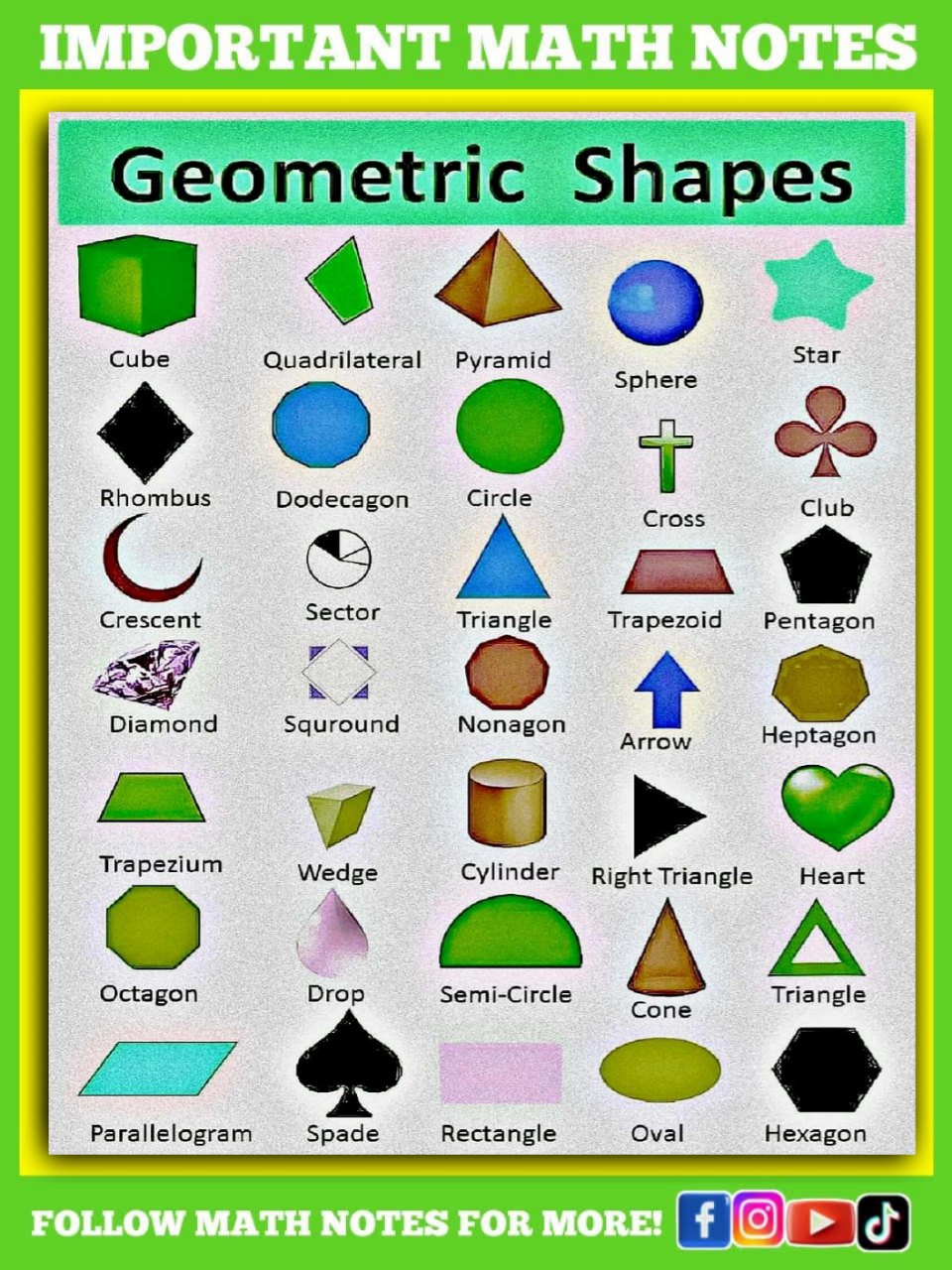 Math - Basic Geometry Math Notes | Facebook
