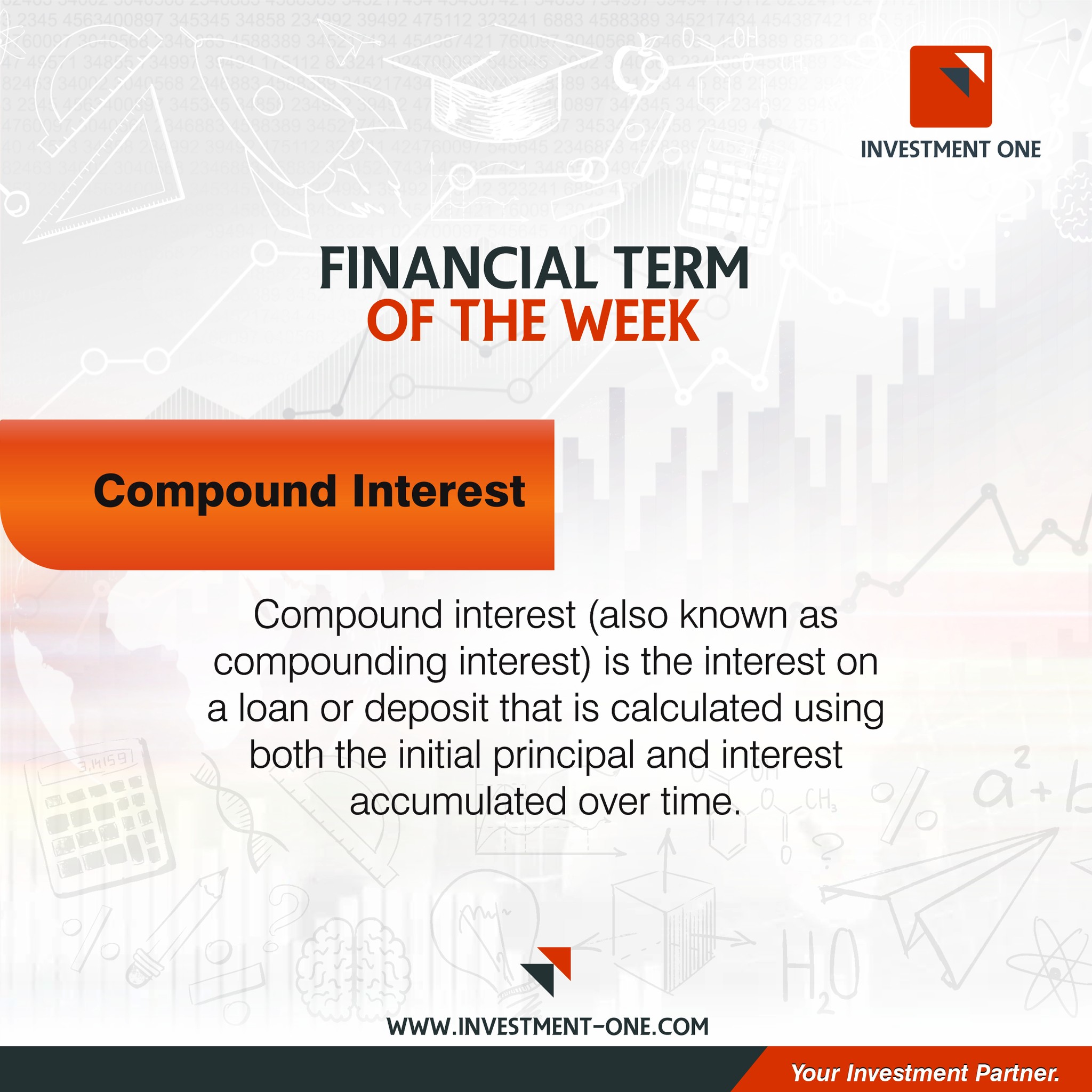 What is the compound interest rate?