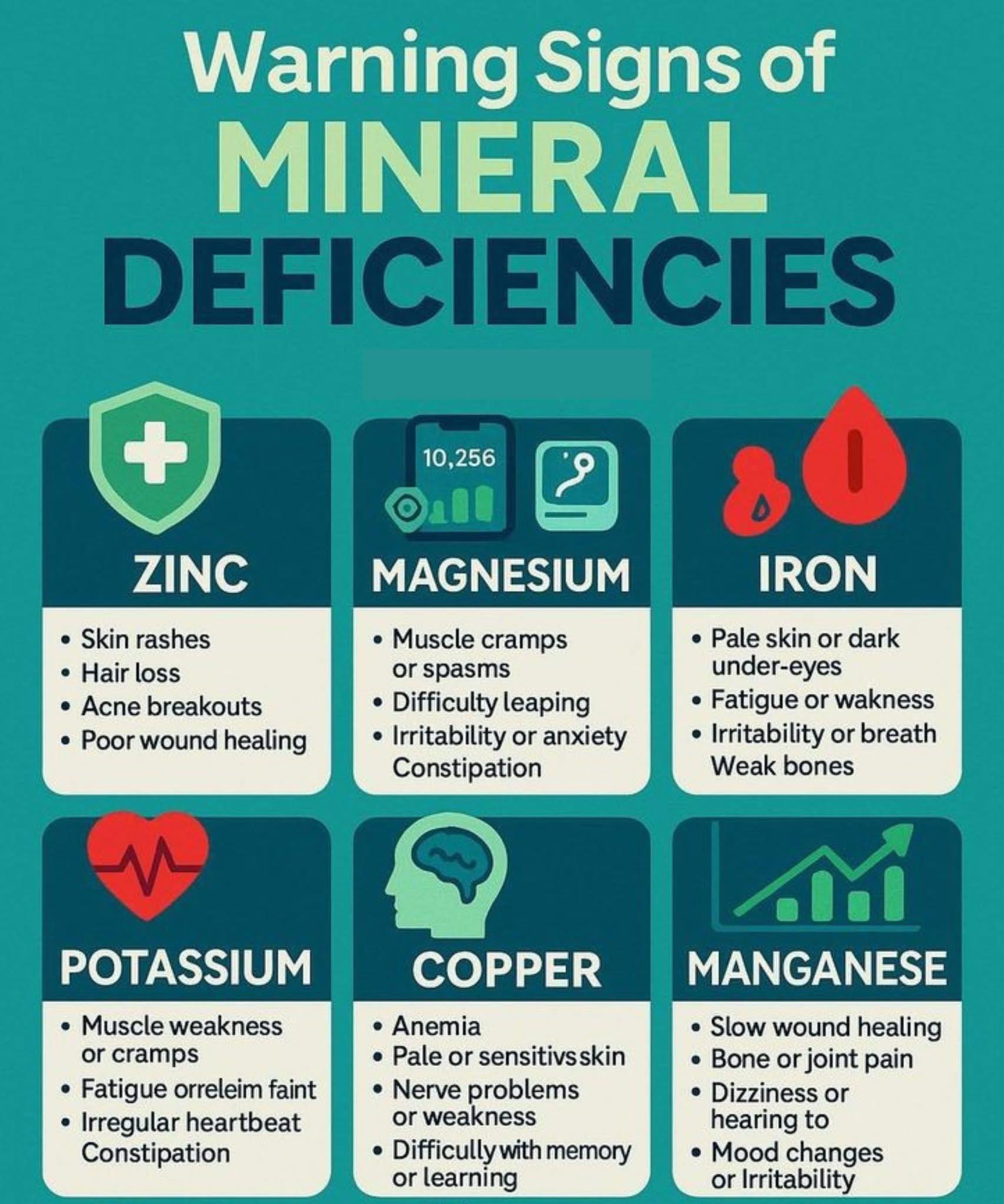Dr. - ⚠️ Warning Signs of Mineral Deficiencies You Shouldn’t Ignore! 💊🧠 ...