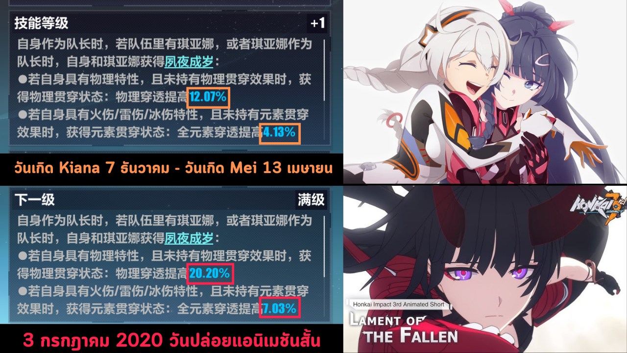 Rukon Sayuri - 🔍Easter Egg ตัวเลขสกิลพี่ Mei 🔻สกิล 