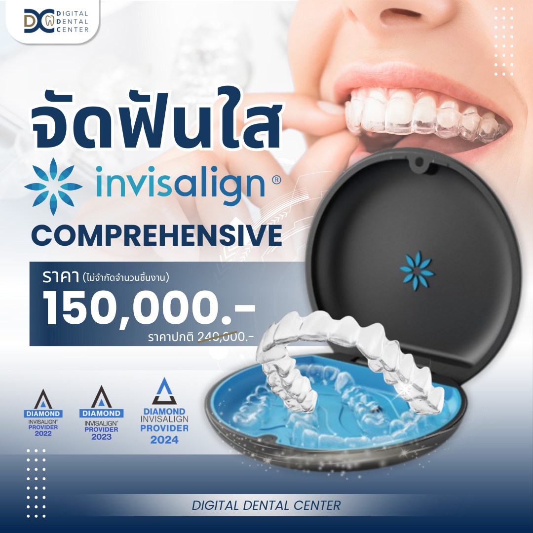 Digital - จัดฟันใส Invisalign หมดปัญหาฟันเก ฟันซ้อน ด้วยเทคโนโลยีจัดฟัน ...