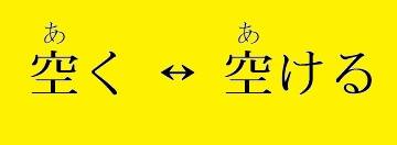 易老師の日本語說文解字 - 自動詞&他動詞用法介紹：空(あ)く、空(あ)ける 空く：自動詞，沒受詞，用來描述狀況...