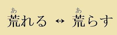 易老師の日本語說文解字 - 自動詞&他動詞用法介紹：荒(あ)れる、荒(あ)らす 荒れる：自動詞，沒受詞，用來描述狀況... | Facebook
