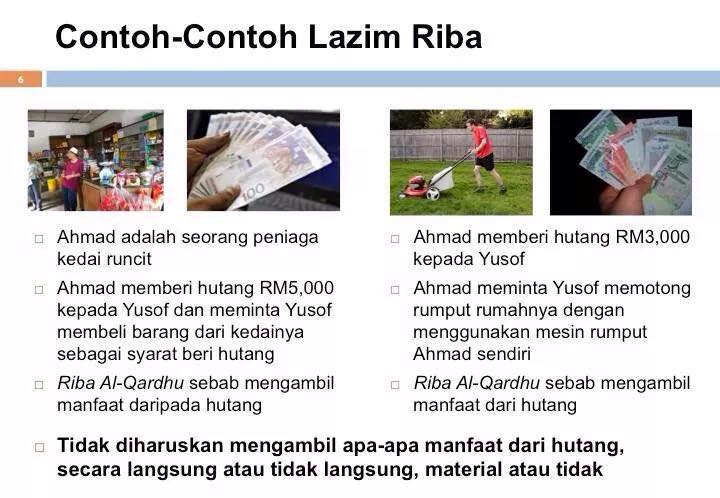 Infografik tentang riba. Grafik ke-3... - INFAQ Consultancy | Facebook