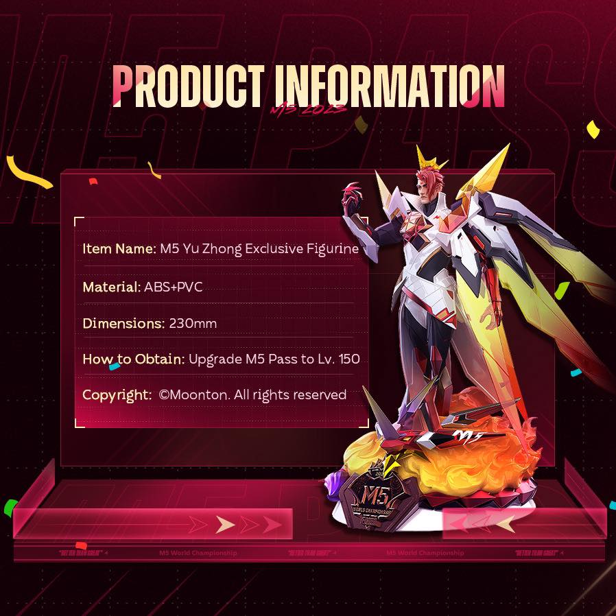 The meticulously crafted M5 exclusive Yu Zhong figurine is about