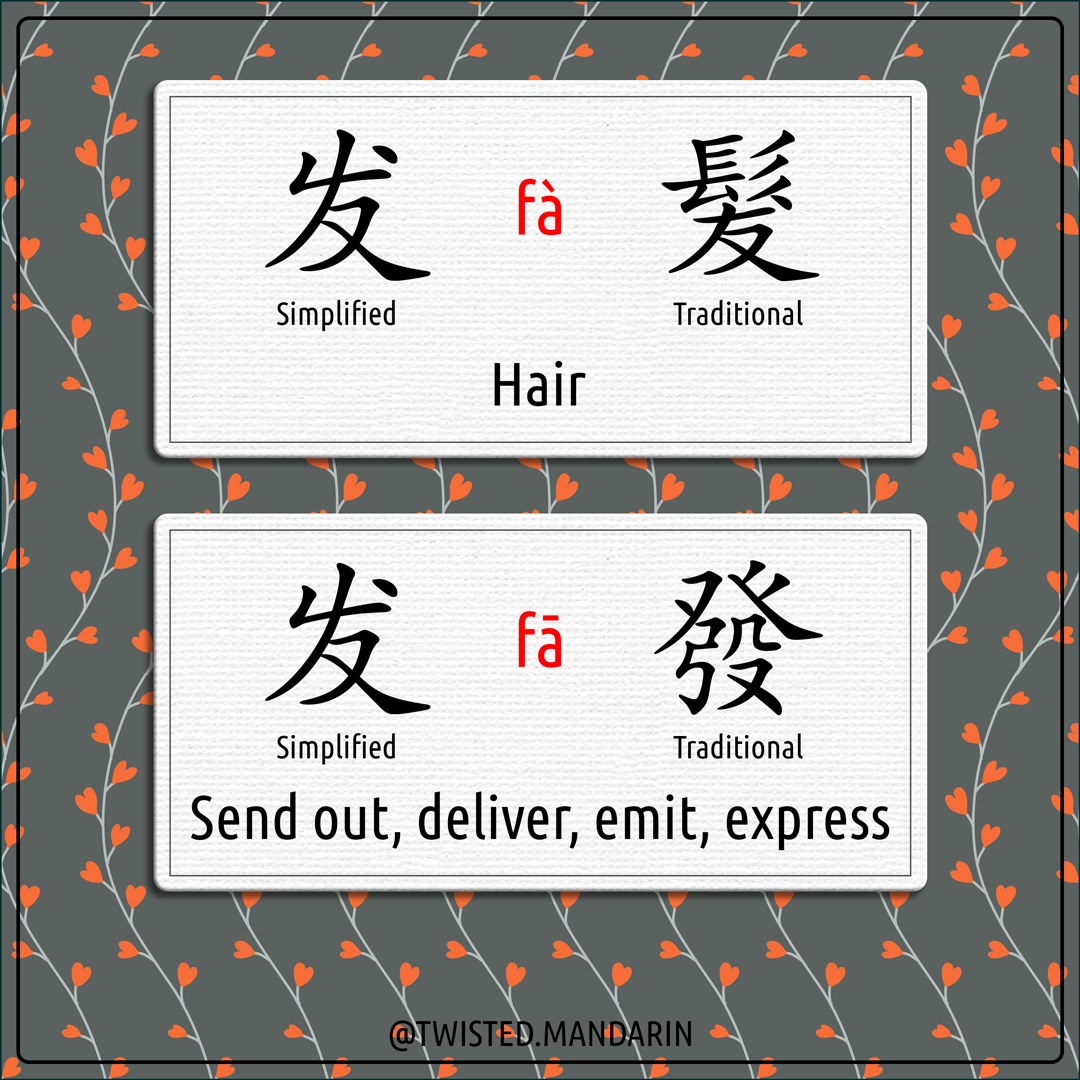 Tools for learning Chinese