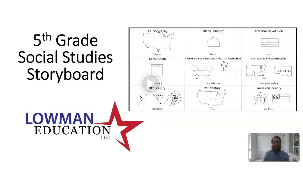 Our social studies framework videos... - Lowman Education LLC | Facebook