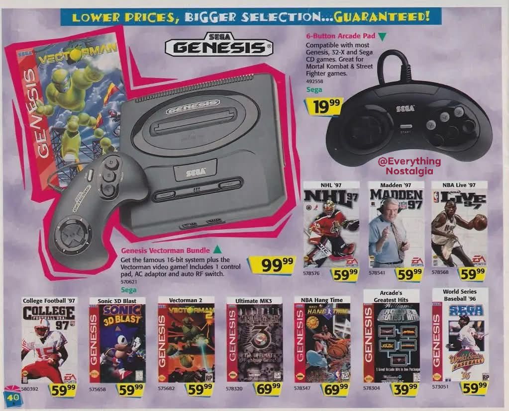 Sega Genesis price in 1997 was $69.99