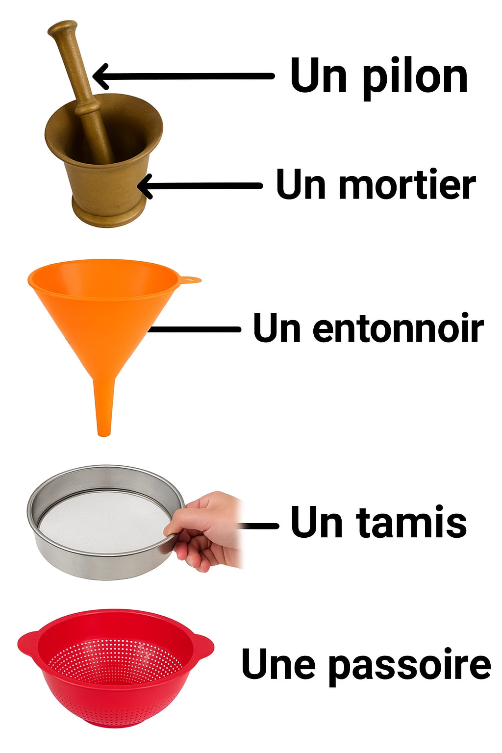 Apprendre - Utile pour apprendre facilement 👇 merci 🌹 #fblifestyle ...