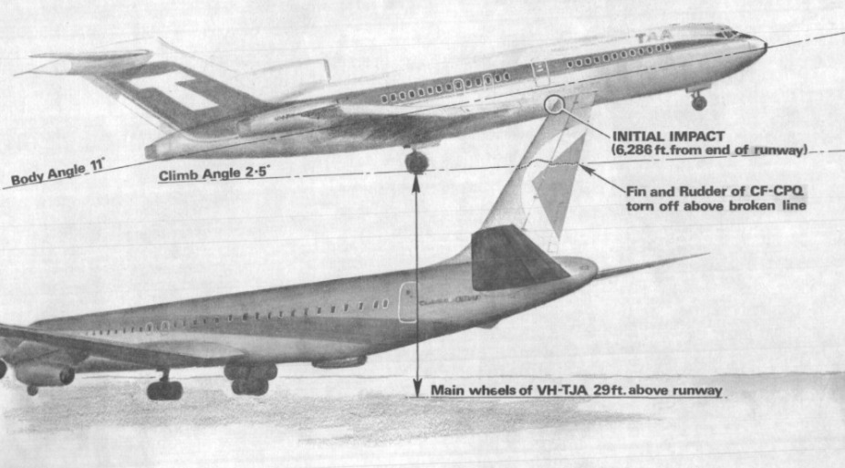 Airline Secrets Exposed added a... - Airline Secrets Exposed