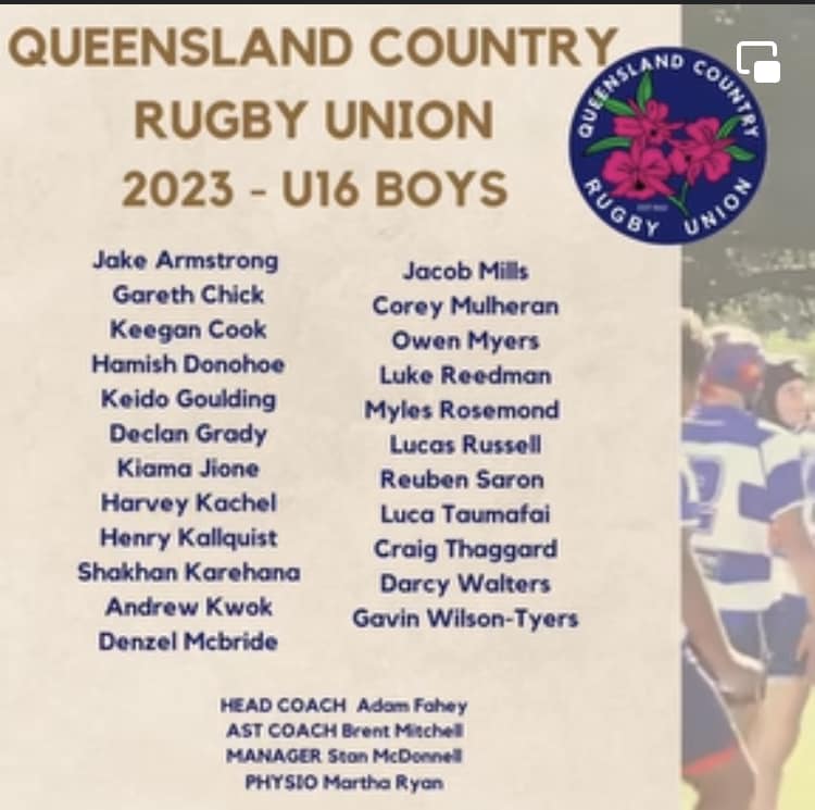 RGS Rugby - Congratulations to the RGS players who were... | Facebook