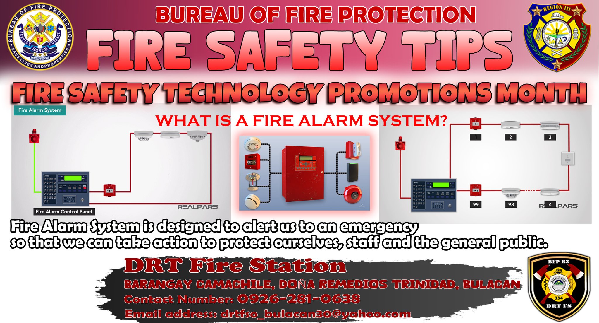 BFP - FIRE SAFETY TECHNOLOGY PROMOTIONS MONTH What is Fire Alarm System ...