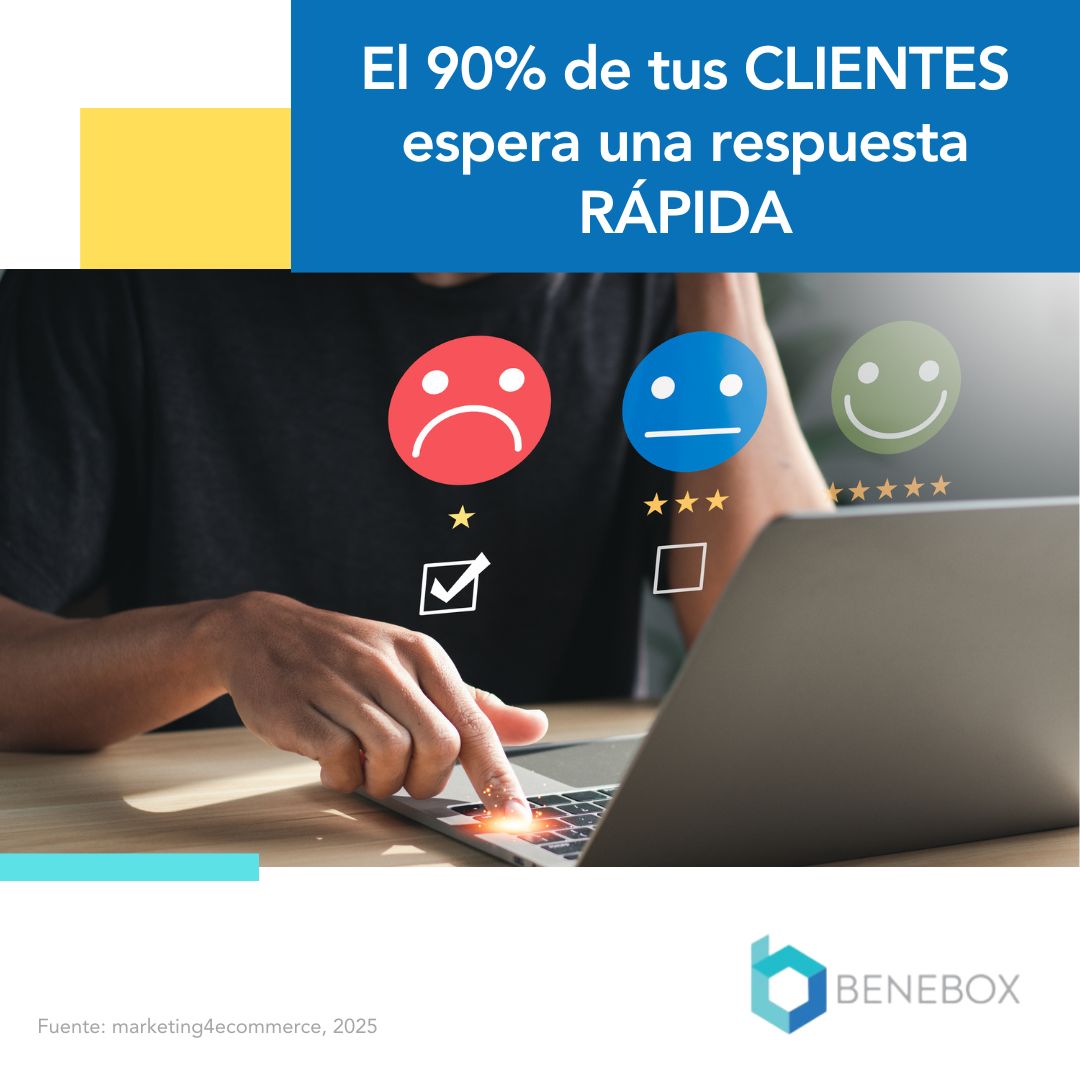 Benebox - ¿Tardas en responder a tus clientes? Evita... | Facebook