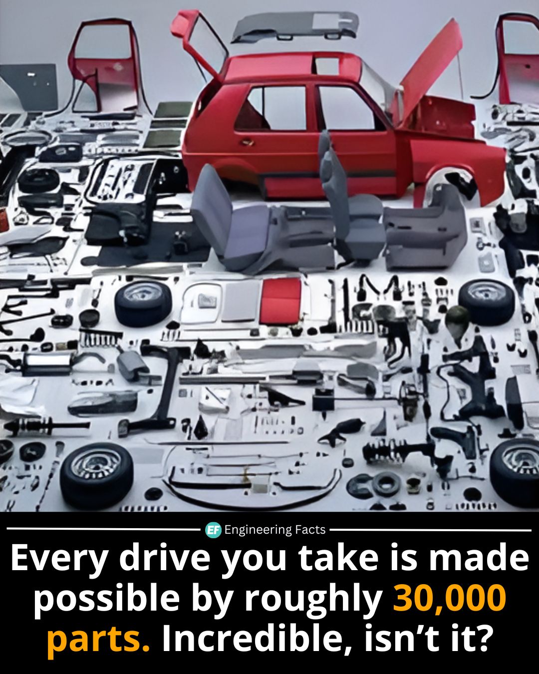 Engineering - Modern cars are among the most complex machines we use ...