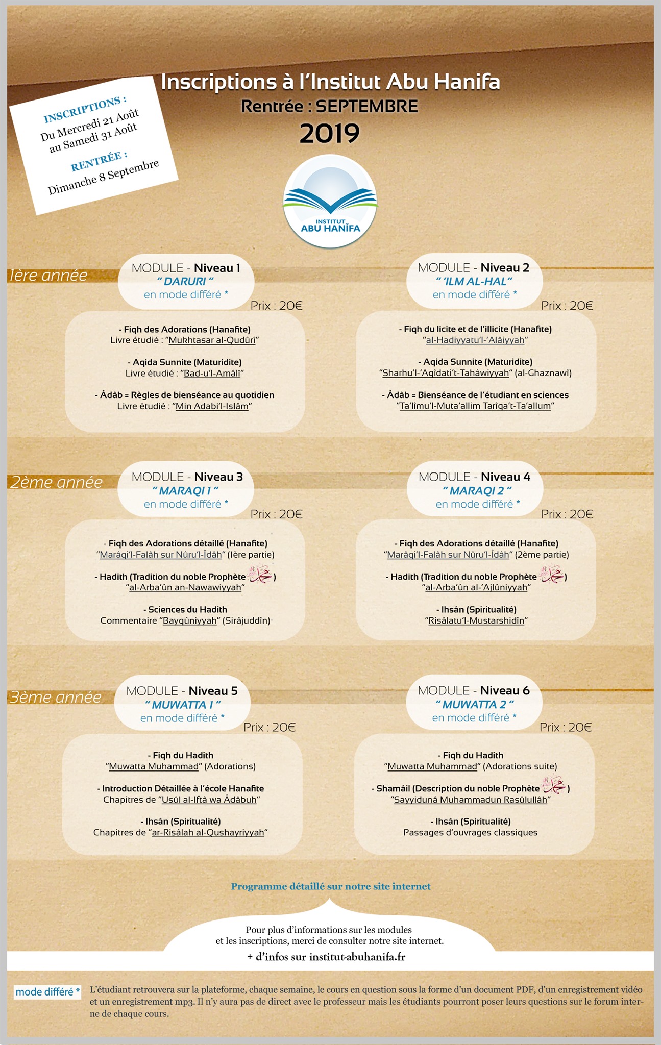 Ecole Hanafite - ecolehanafite.com