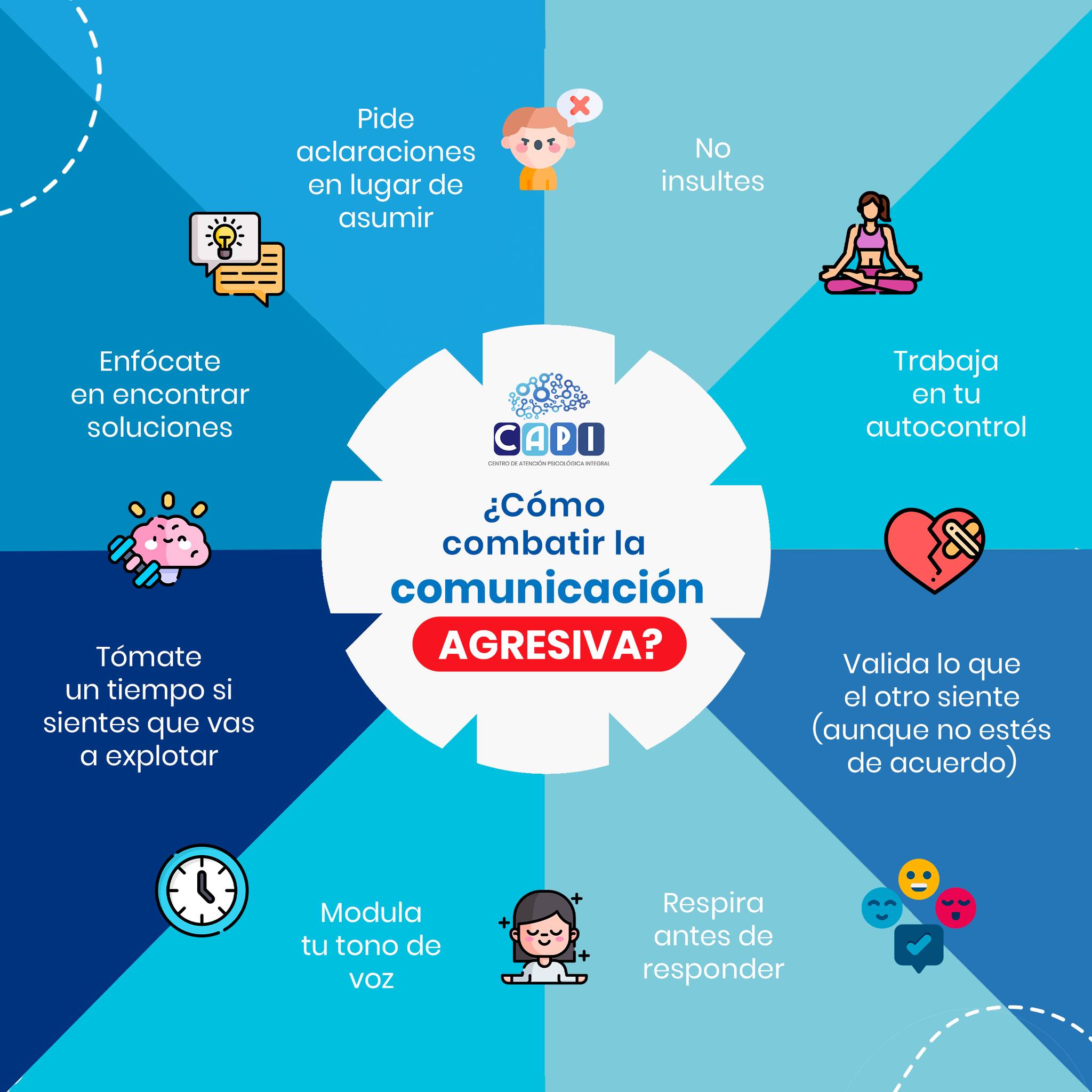 CAPI - 👩🏻‍⚕️ La forma en que nos comunicamos impacta directamente en ...