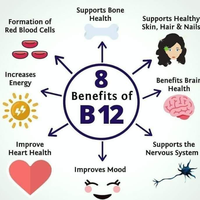What are the benefits of B12 injections before race days??