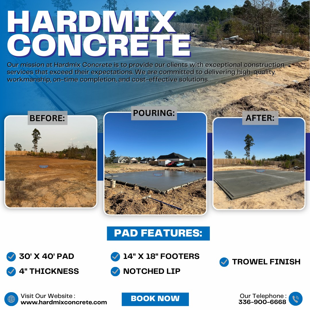 Hardmix Concrete