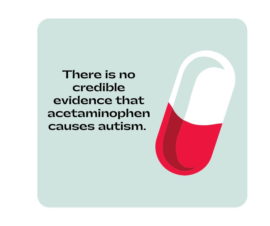 glutathione acetaminophen autism There is no conclusive evidence that use during pregnancy causes in children. Read Acting NYC Health Commissioner Dr. Michelle Morse's statement ⬇️ New_Arrivals