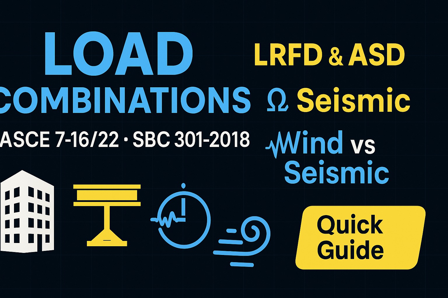 RHC Engineering - Load Combinations per ASCE 7-10, ASCE... | Facebook