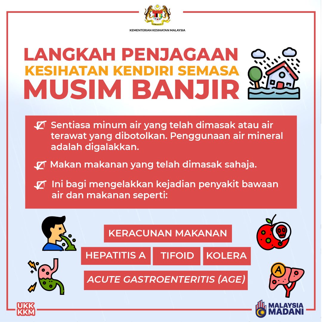 ⚠️Orang ramai haruslah... - KEMENTERIAN KESIHATAN MALAYSIA | Facebook