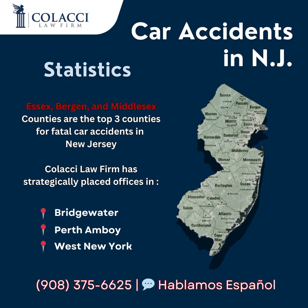 Colacci Law Firm | Perth Amboy NJ