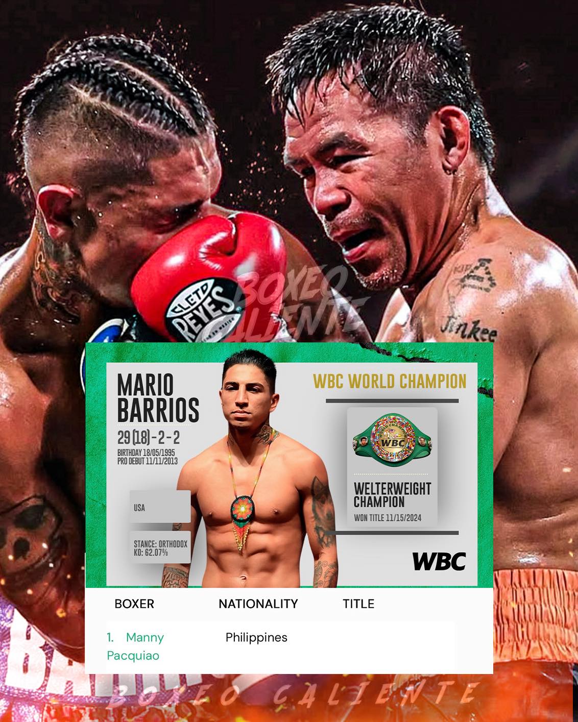 Boxeo - La leyenda Manny Pacquiao ahora es el 1º del ranking CMB 🔥🥊 ...
