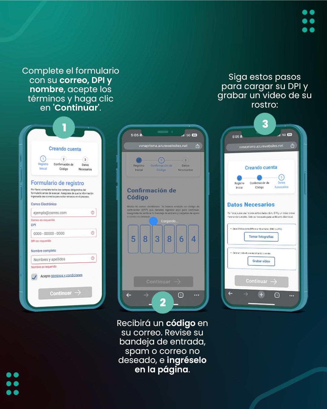 Registro Digital Prisma | Guatemala City