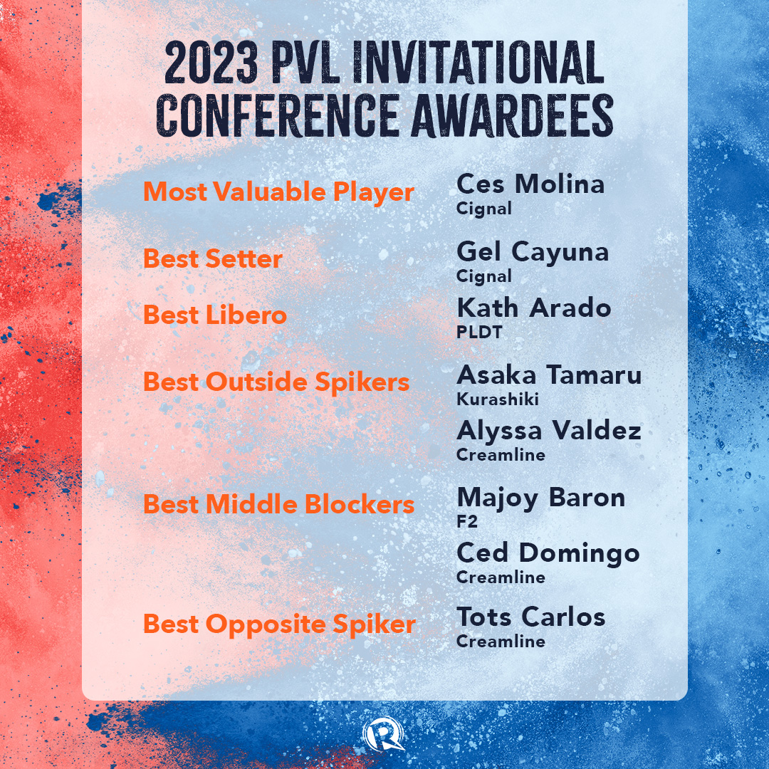 Rappler - Congratulations to the 2023 PVL Invitational Conference ...