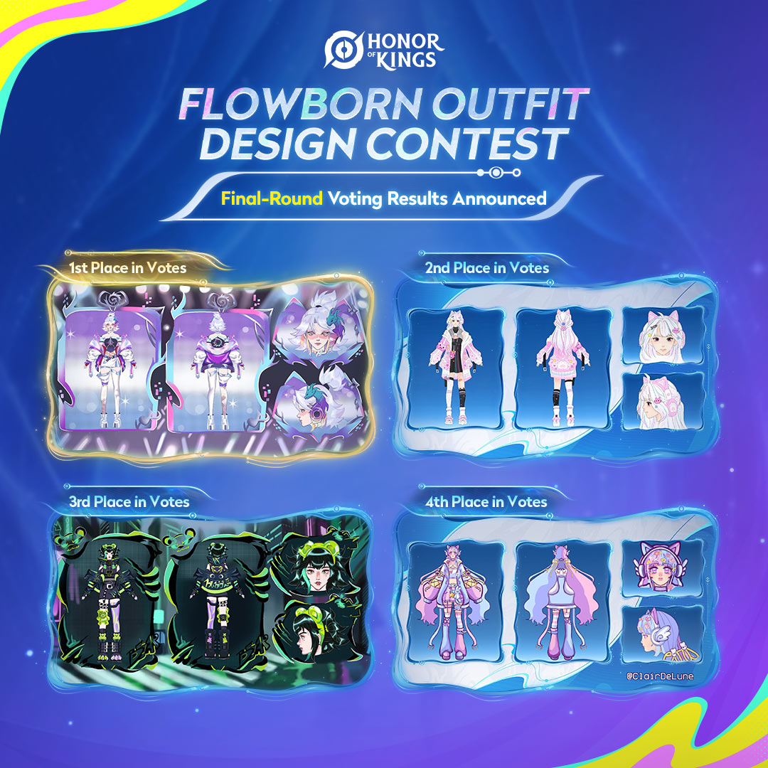 Honor of Kings - 🎉 After 6 days of intense competition,... | Facebook