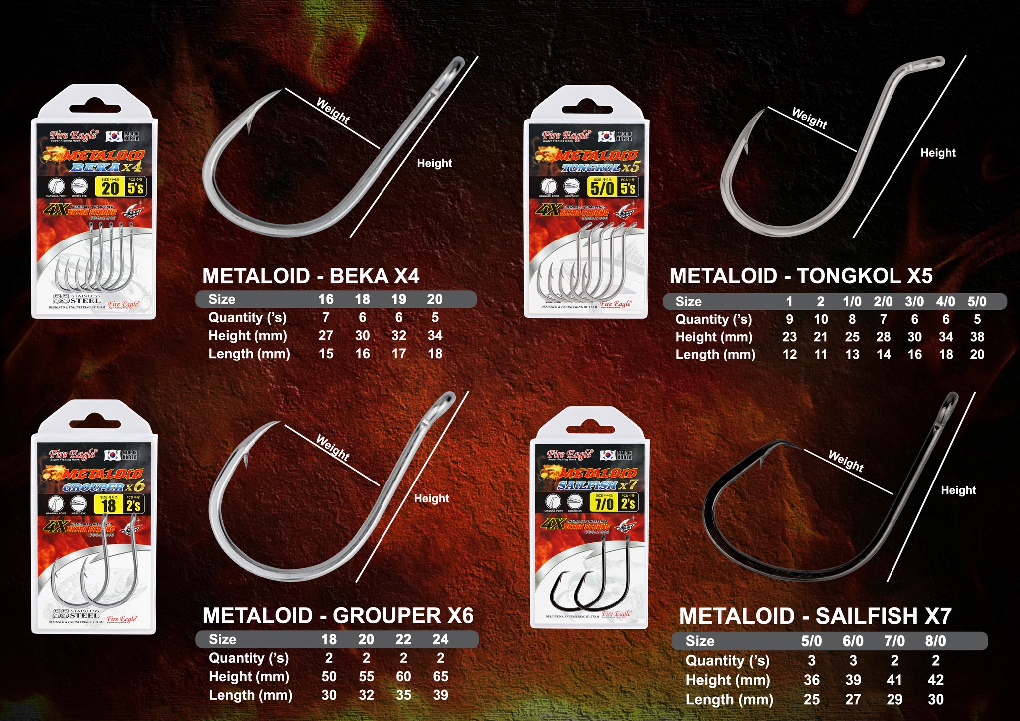 fire eagle fishing hooks Claw Baitholder Snelled Hook, Assortment the brand that started it all Fire Eagle - Fire Eagle