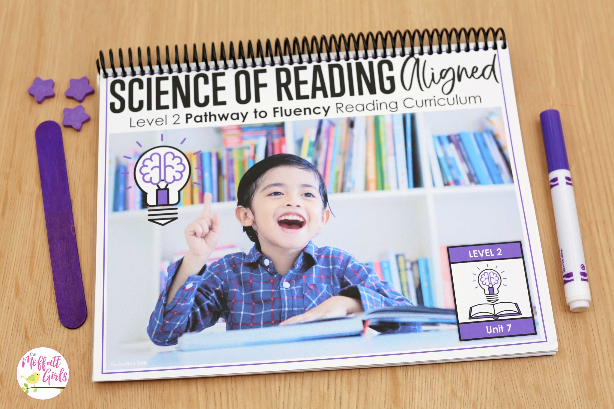 🎉 Unit 7 of Pathway to Fluency is... - The Moffatt Girls