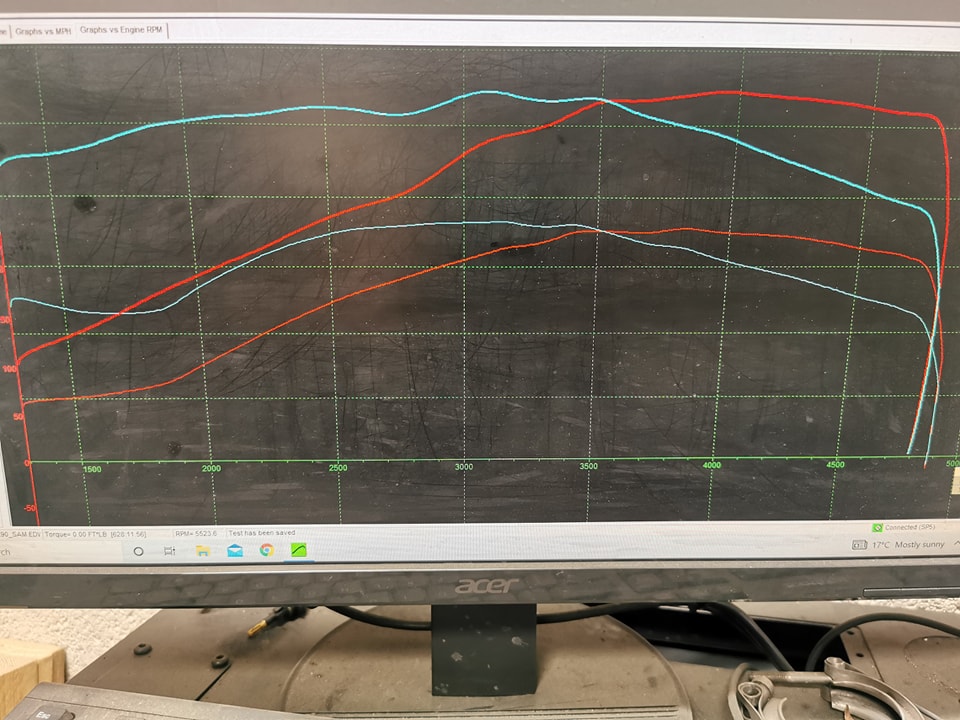 GKR Performance - Had this lovely E90 in today. 335d full... | Facebook