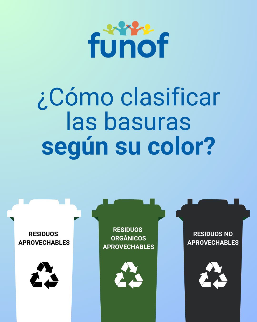 FUNOF - La clasificación adecuada de las basuras, permite...