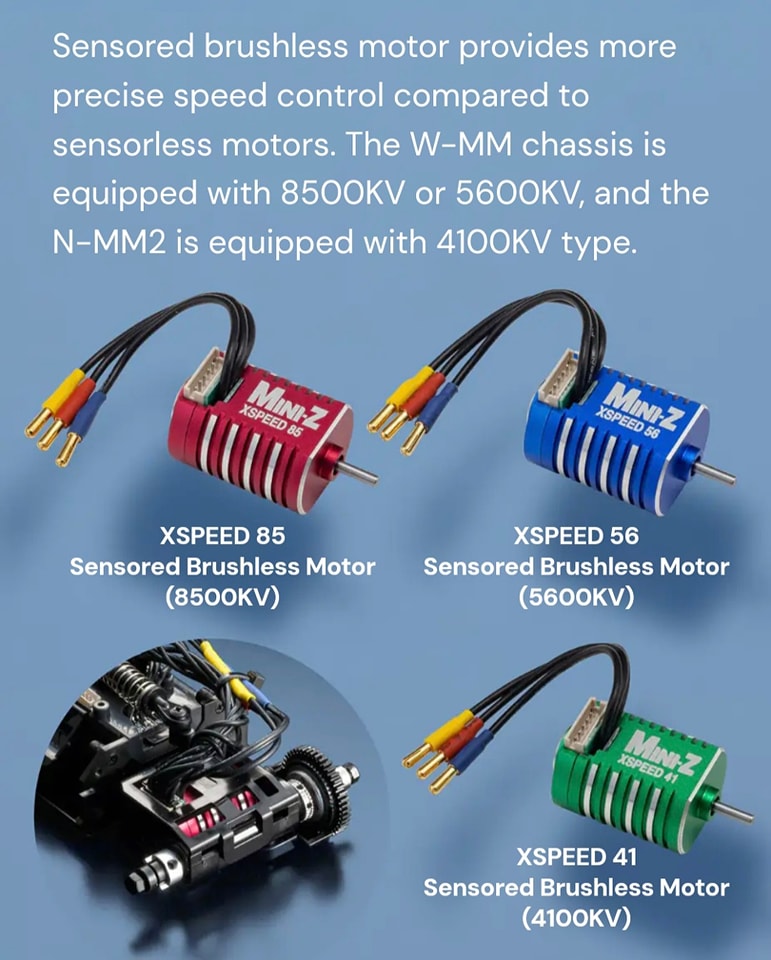 Kyosho MR-04 R246 Option Parts NEW RELEASE!!! Kyosho America has
