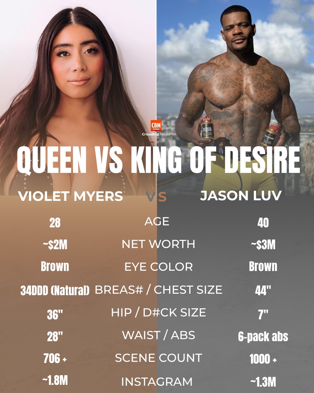 hh-violet-myers-vs-jason-luv-fresh-faces-with-growing-influence