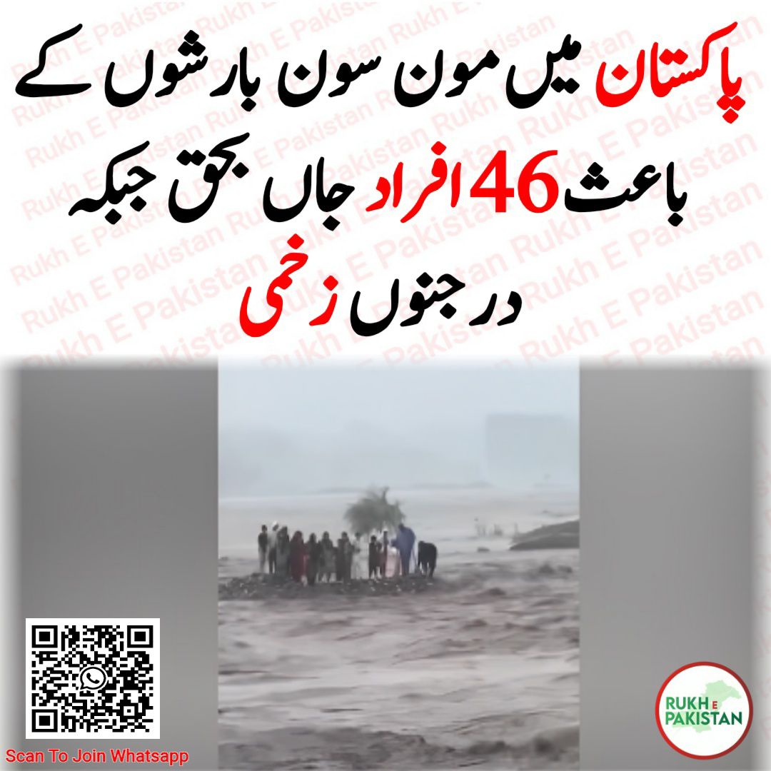 Rukh E Pakistan
