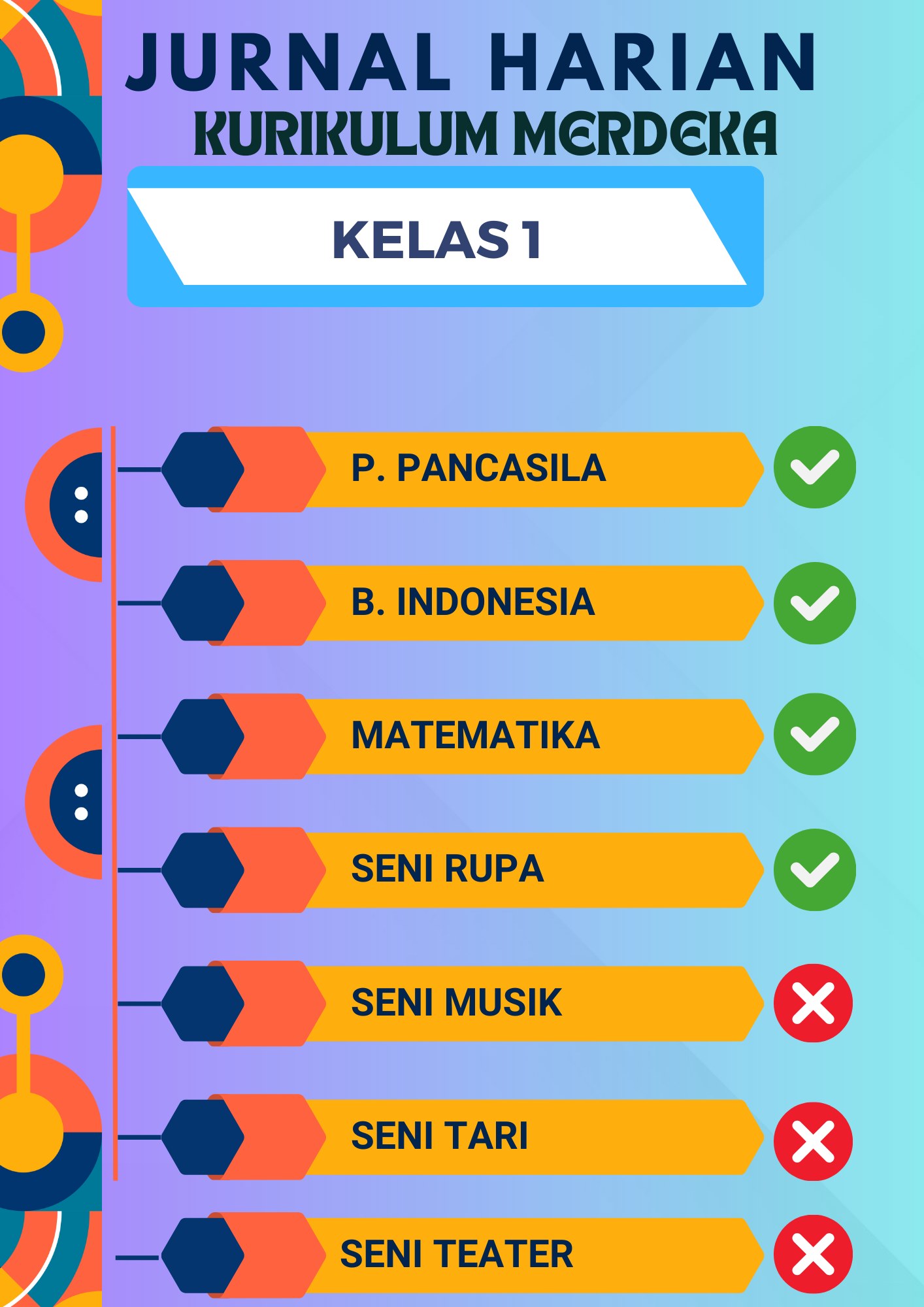 Media Kurikulum Merdeka SD | ## Jurnal Harian Pembelajaran Kelas 1,2,4 ...
