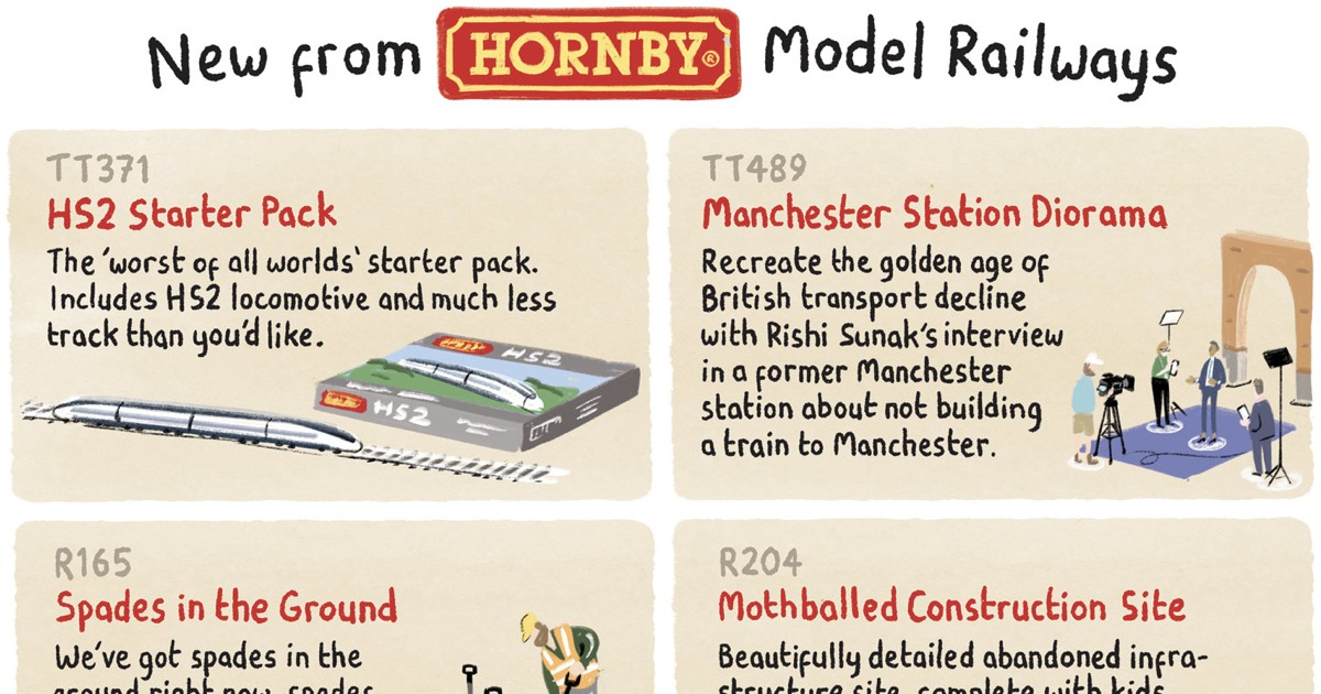 The Poke - This poster for the ‘HS2: model railway...