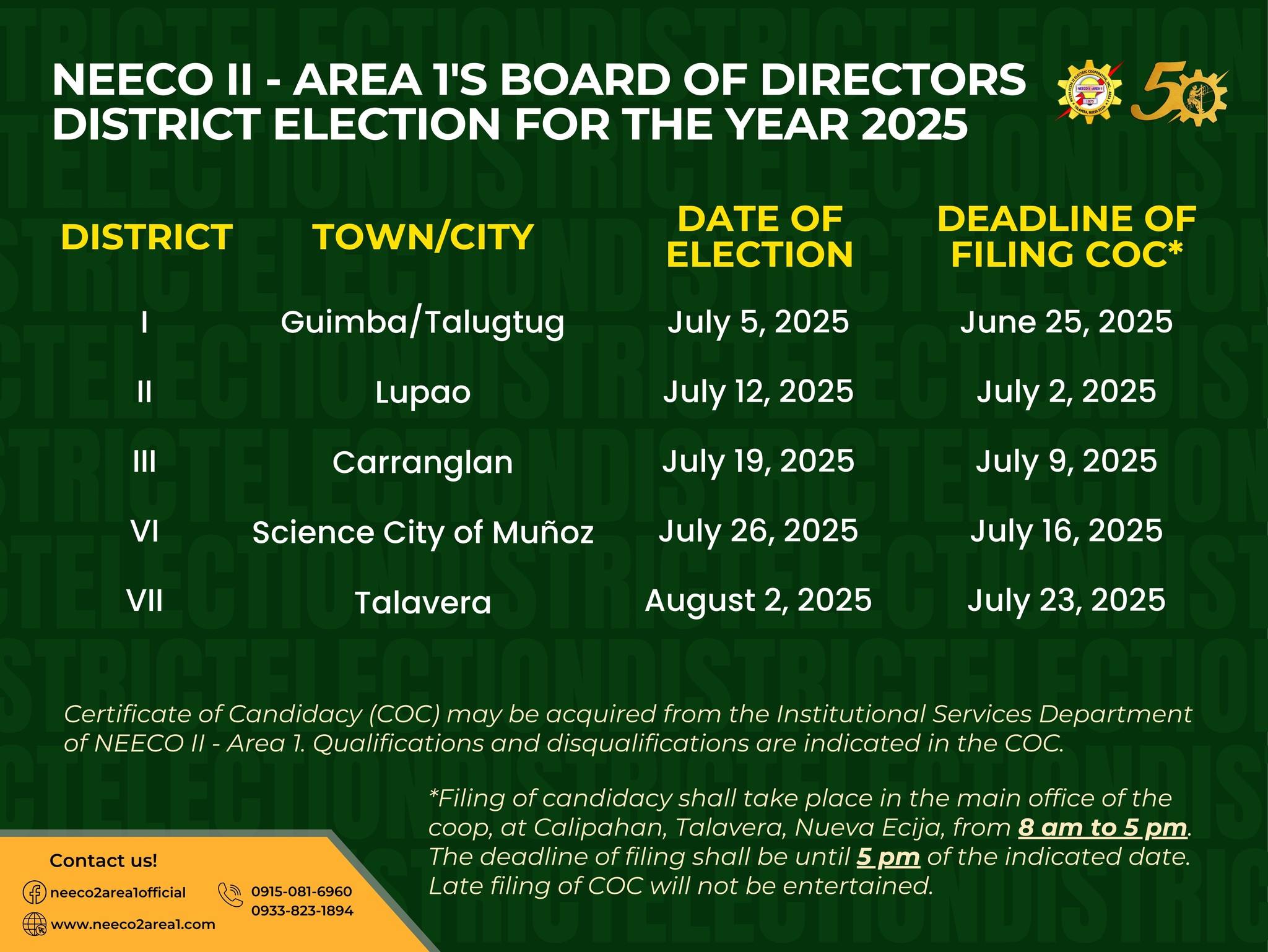 NEECO - ELEKSYON NA! Ngayong taon, pipiling muli ang mga MCOs ng ...