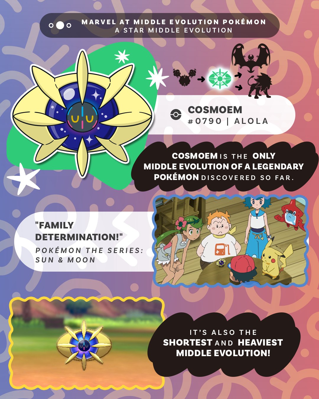 Pokémon Philippines | Marvel at the Middle Evolution Pokémon | Facebook