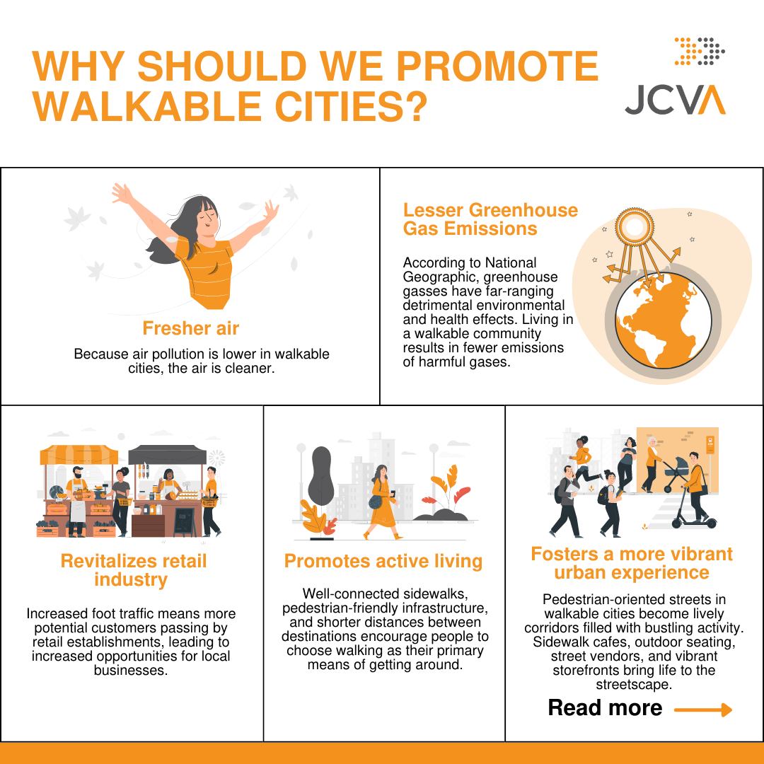 JCVA - Discover the wonders of walkable cities! 🌟 Do you... | Facebook