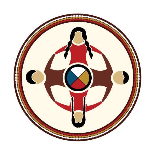 ANFCA Alberta... - ANFCA Alberta Indigenous Youth Council