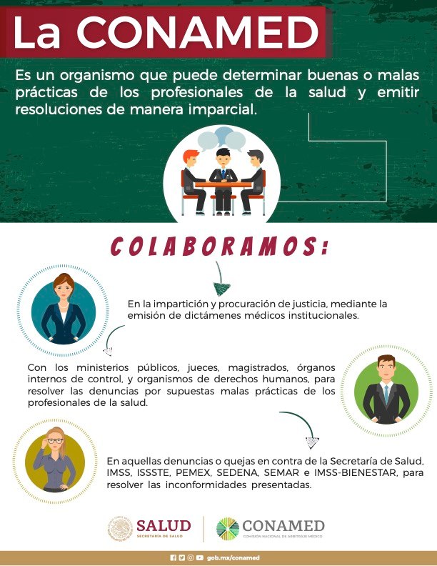 Comisión - ¿Sabías qué…? La #CONAMED emite #resoluciones para ...