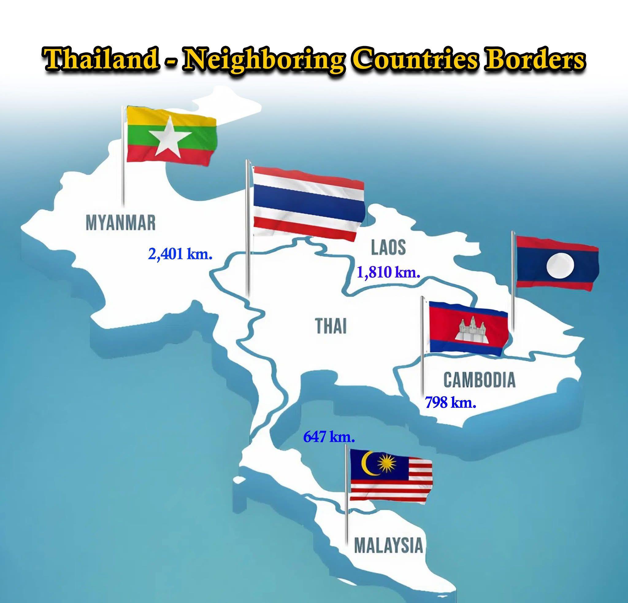 WE LOVE ASEAN_ASEAN urbanist (🇻🇳🇮🇩🇹🇭🇰🇭🇵🇭🇱🇦🇧🇳🇲🇾🇲🇲🇹🇱🇸🇬) | The Length of ...