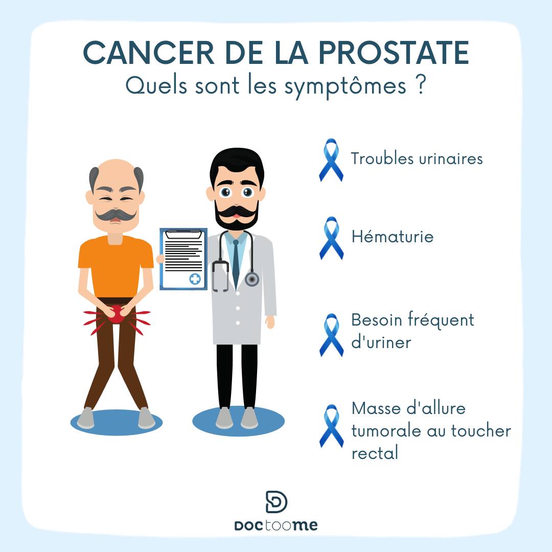 Doctoome C Est Quoi