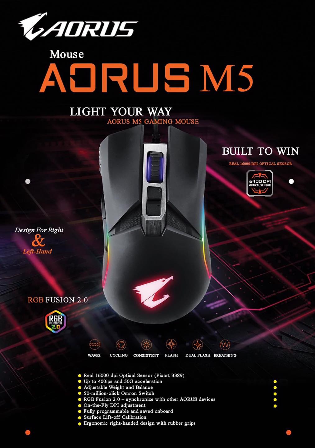 K2 Computer - 🎀#GIGABYTE AORUS RGB 16000 dpi Optical... | Facebook